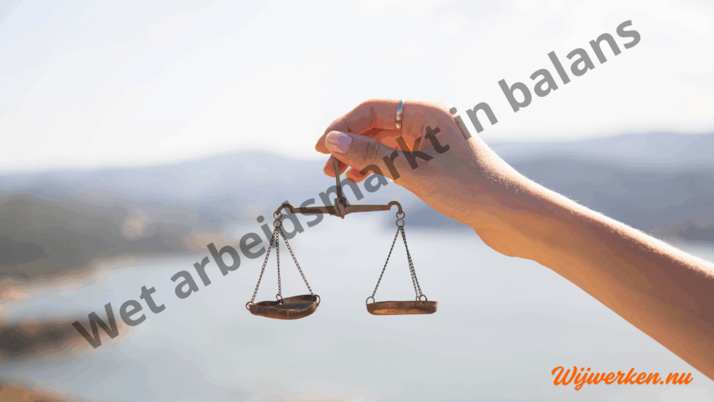Hand houdt weegschaal vast als symbool voor Wet arbeidsmarkt in balans – payroll en WAB uitgelegd door Wijwerken.nu